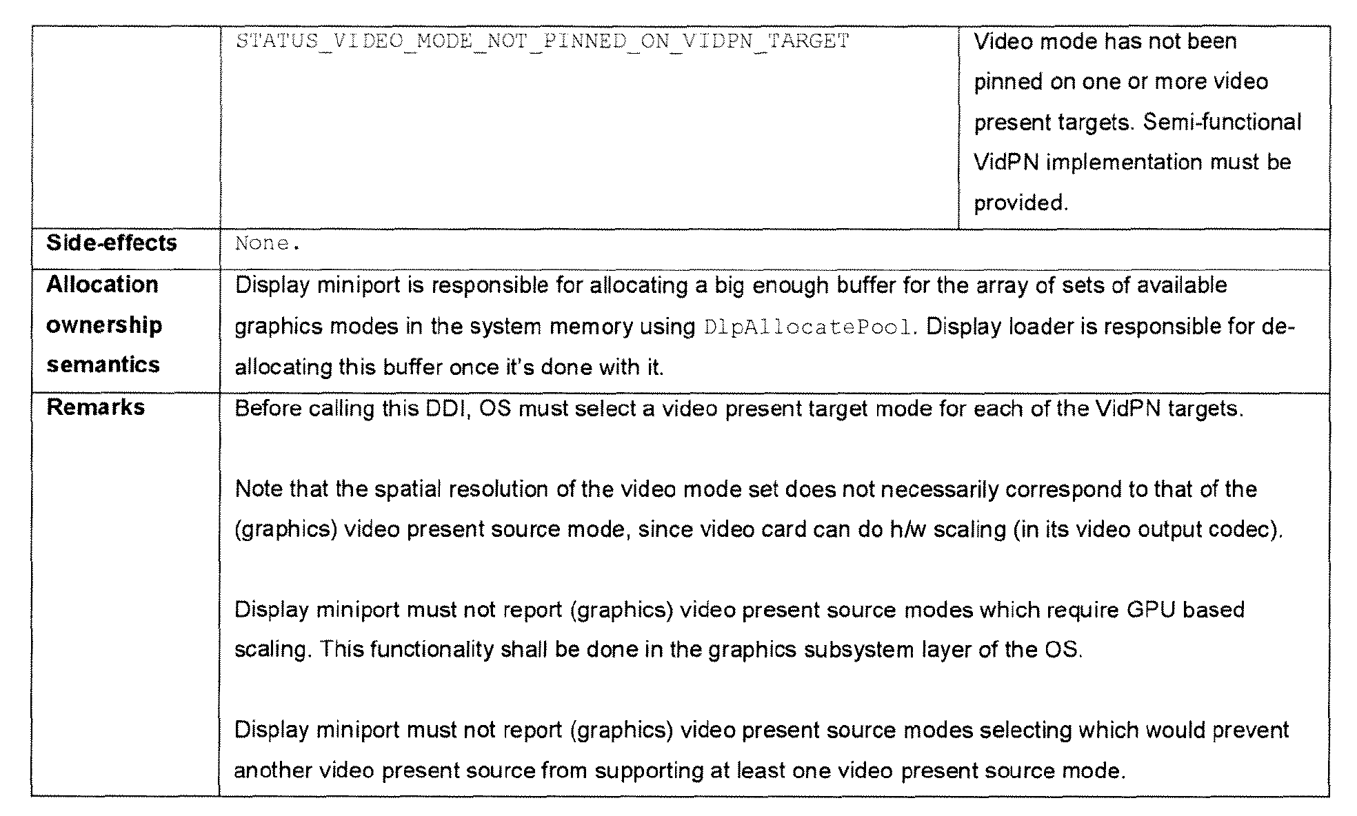 Figure 00810001