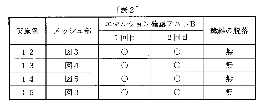 Figure JPOXMLDOC01-appb-T000002