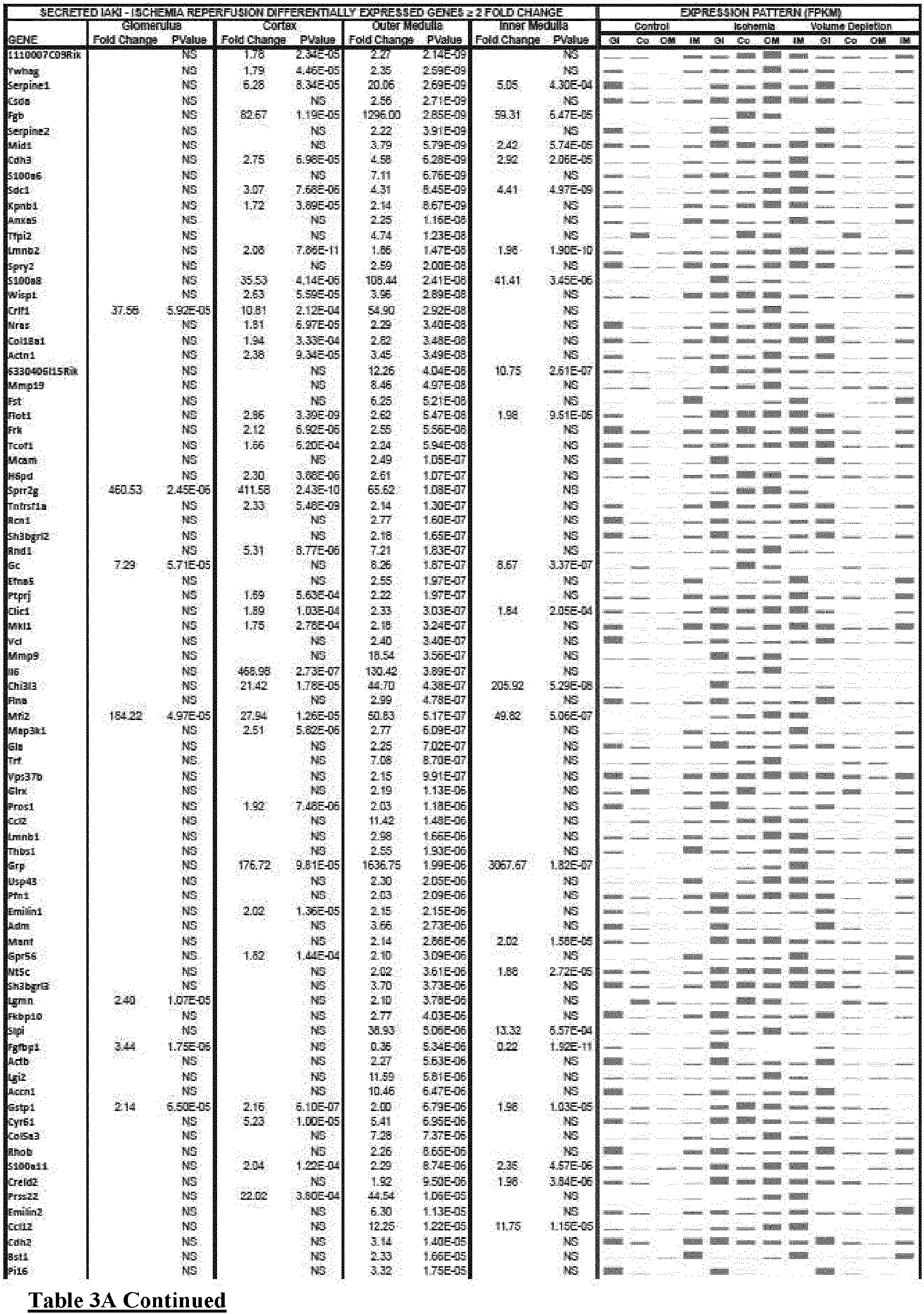 Figure imgb0035