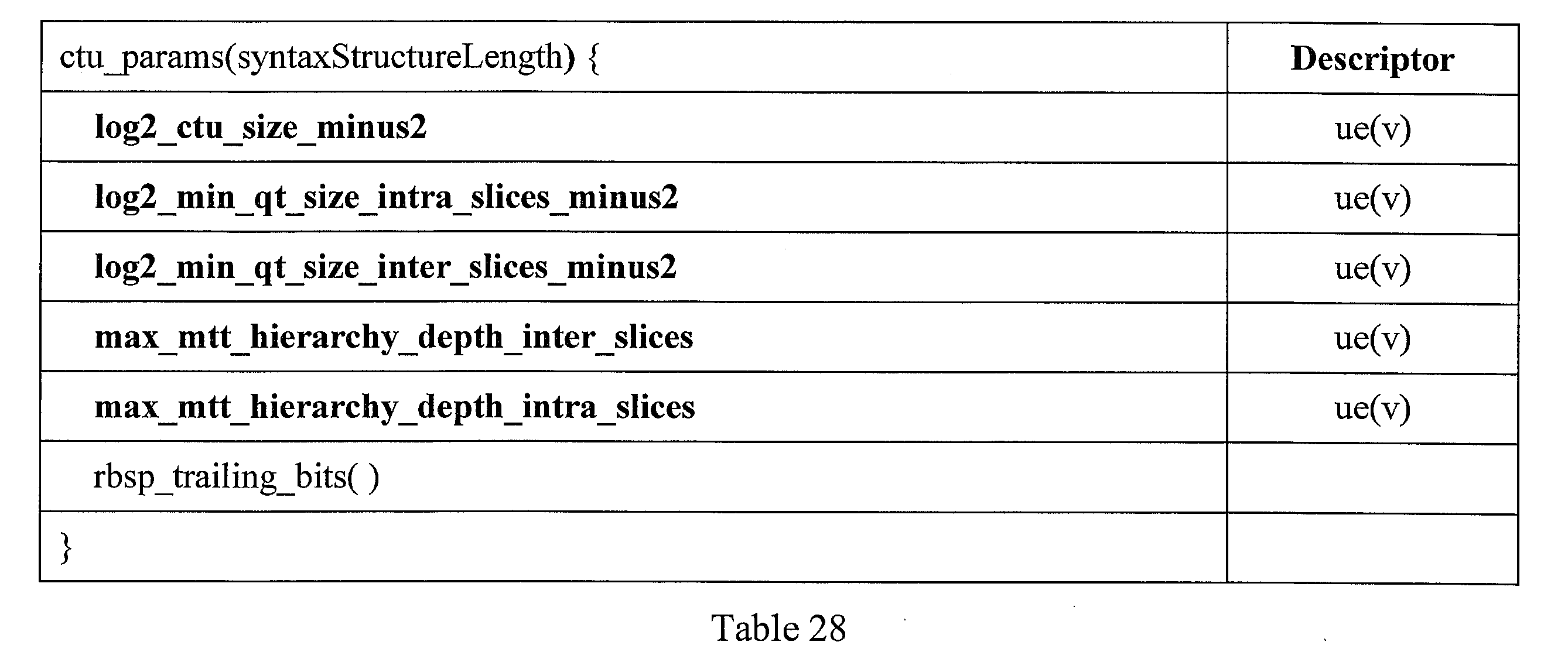 Figure JPOXMLDOC01-appb-I000059