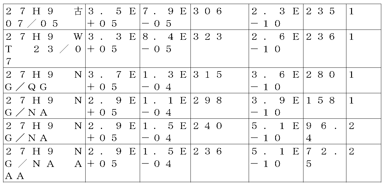 Figure 2022040124000028