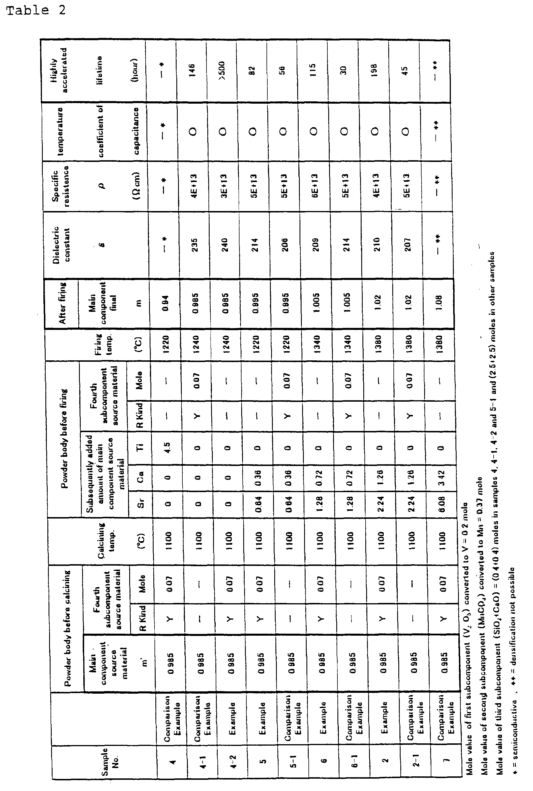 Figure 00480001