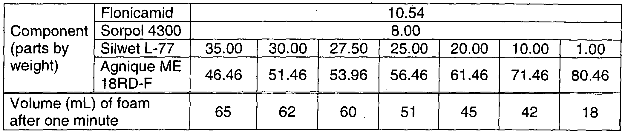 Figure imgf000019_0001
