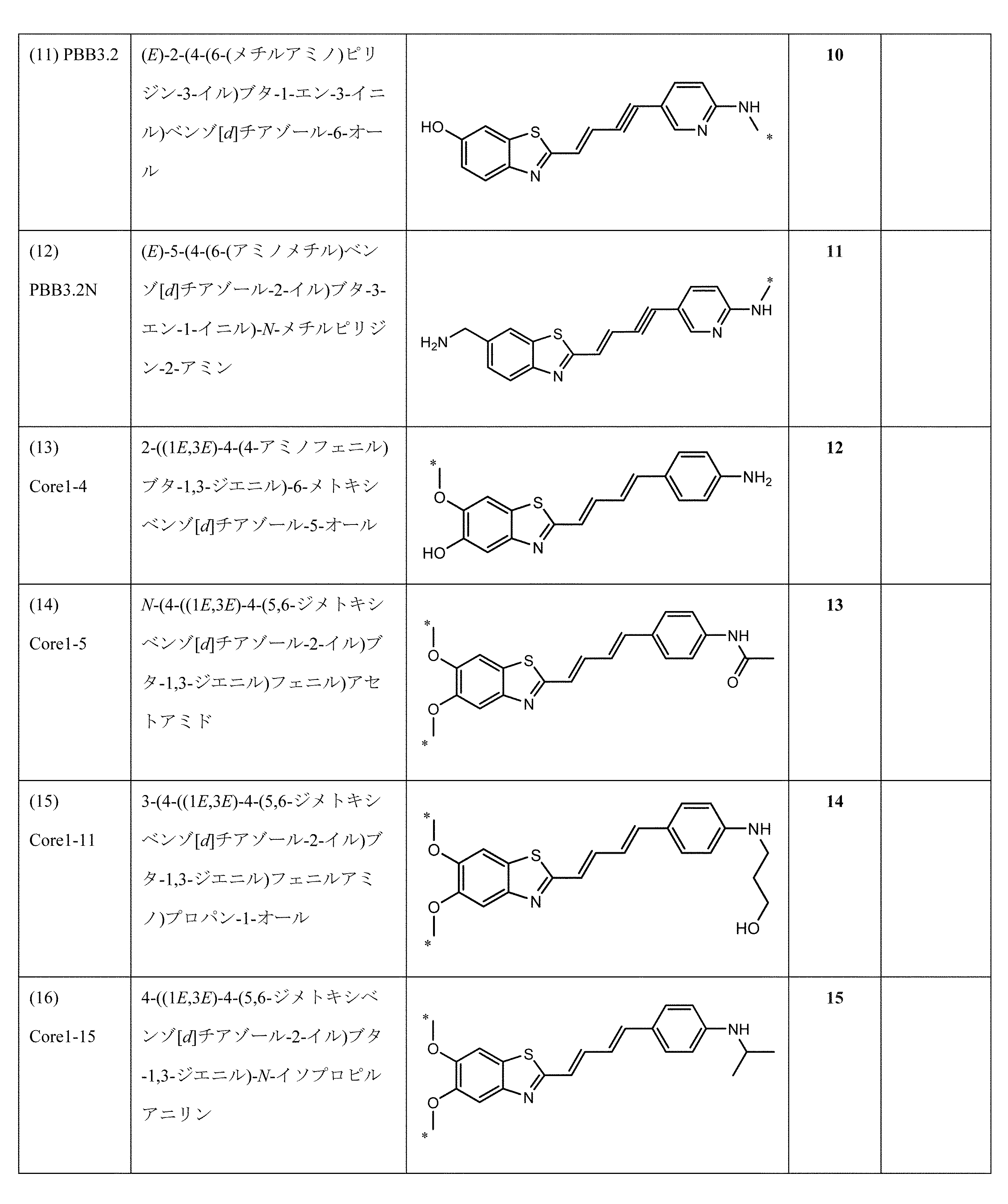 Figure JPOXMLDOC01-appb-I000075