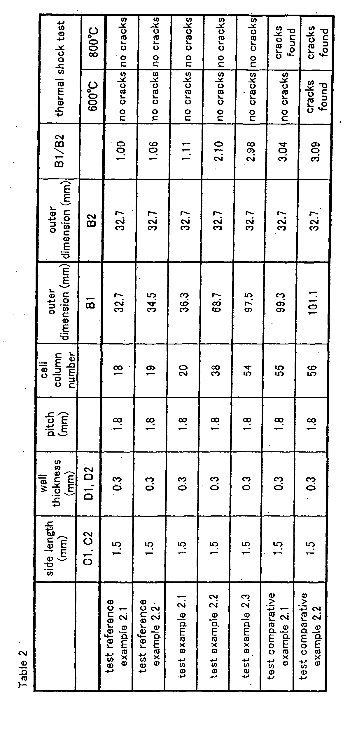 Figure 00610001