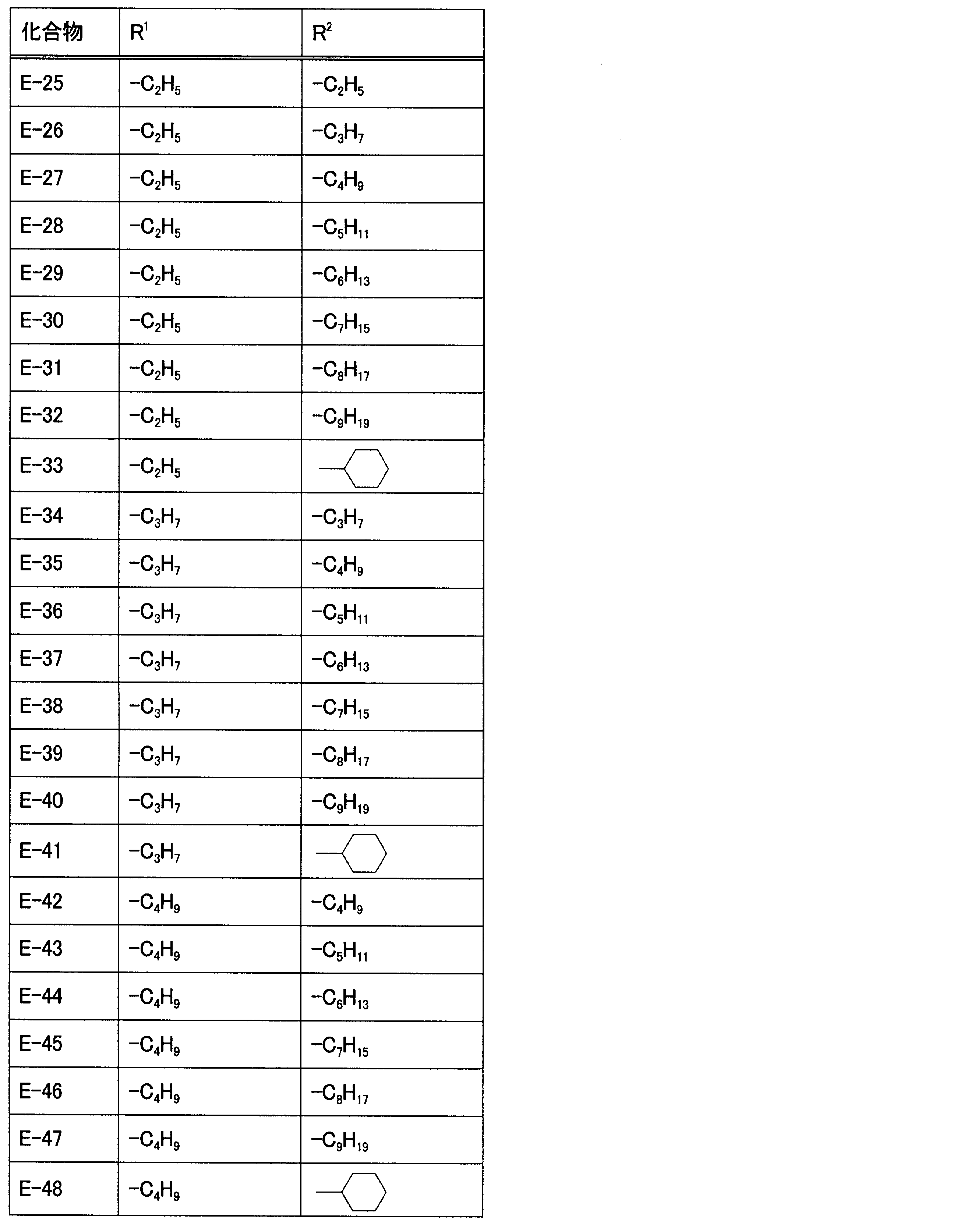 Figure JPOXMLDOC01-appb-T000029