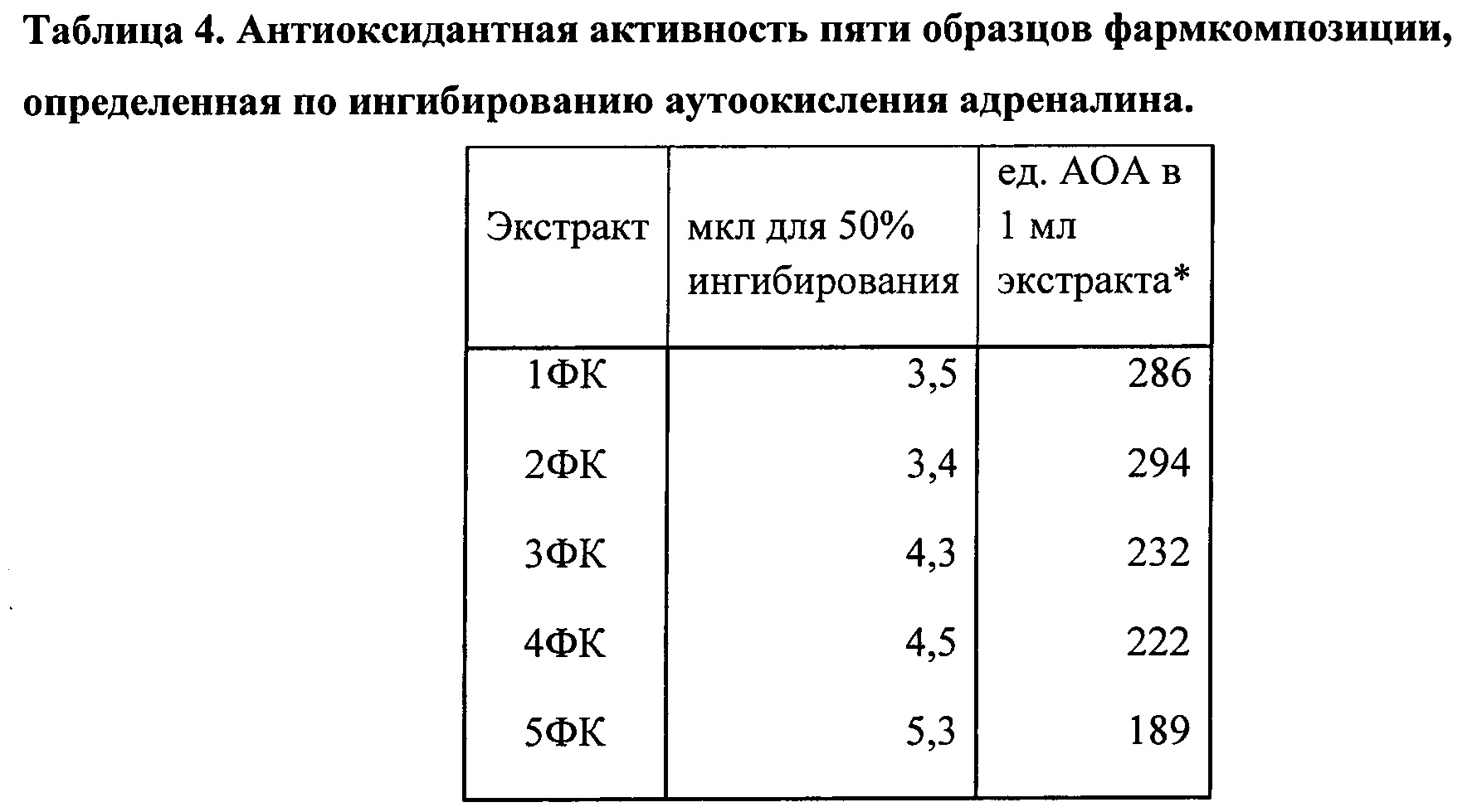 Figure 00000006