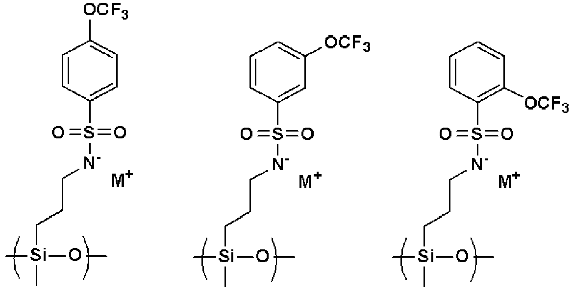 Figure imgb0255