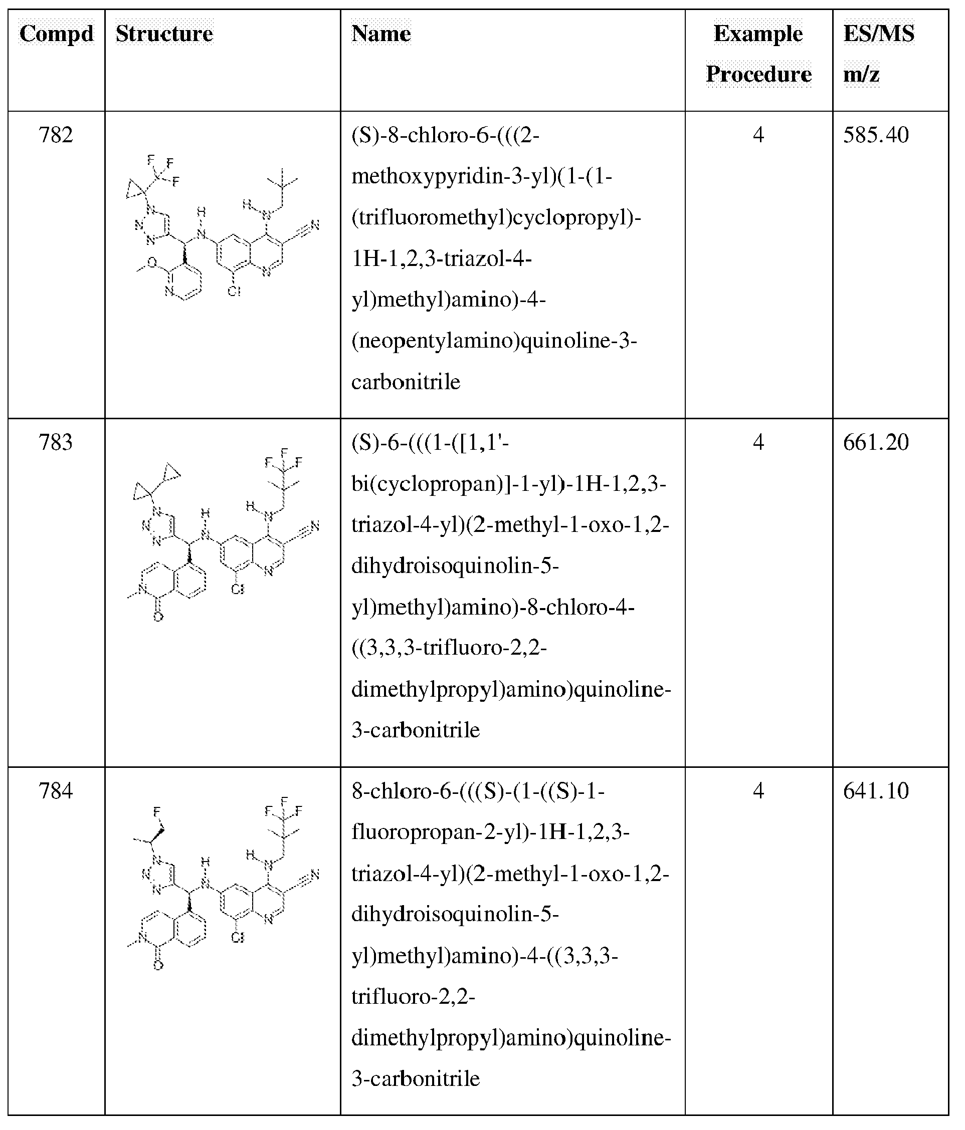 Figure imgb0420