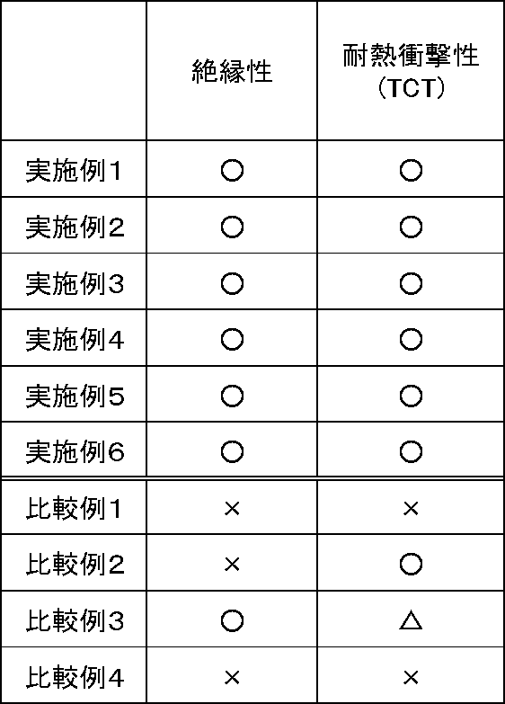 Figure JPOXMLDOC01-appb-T000042