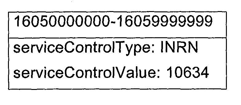 Figure 00130002