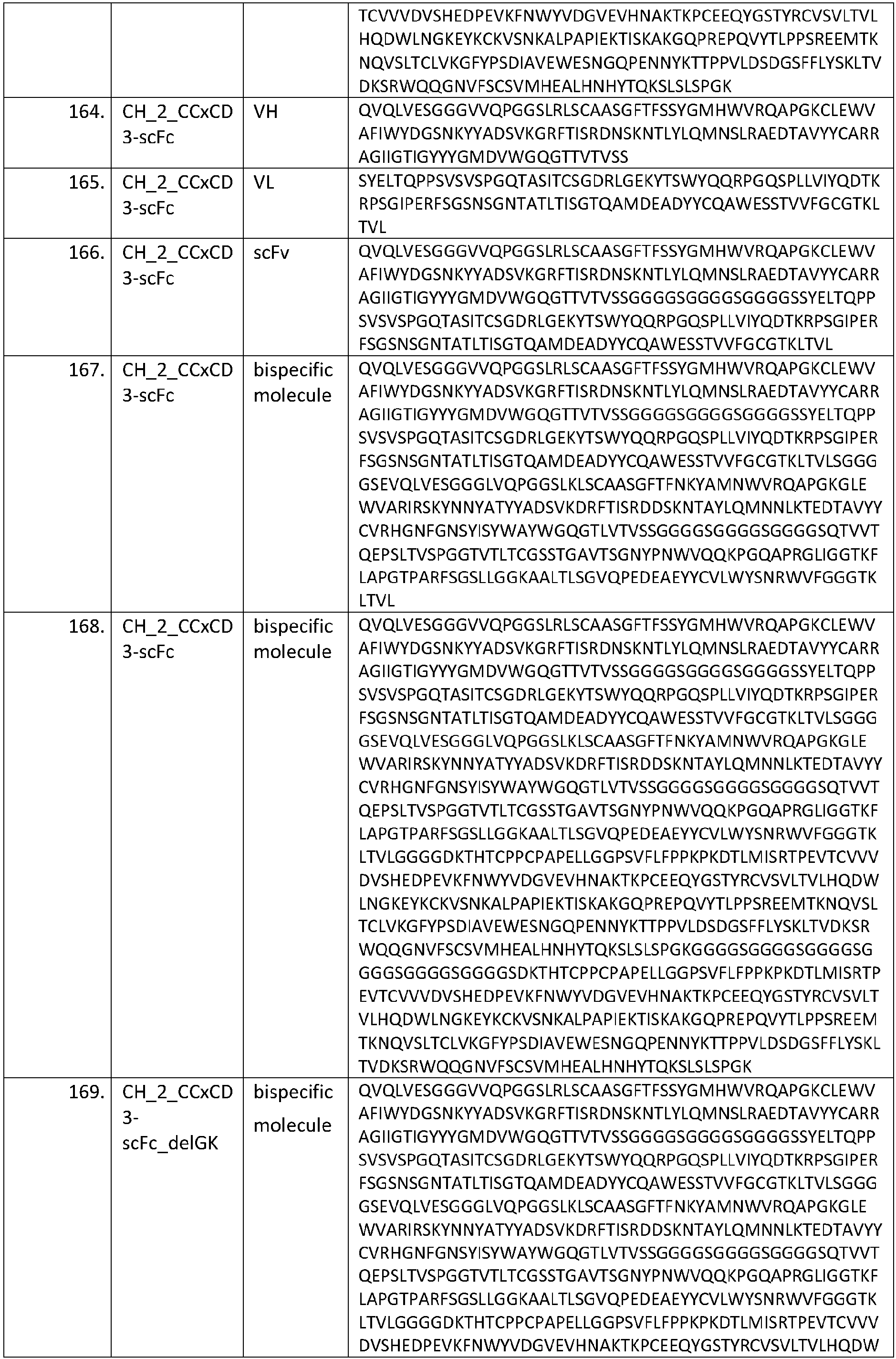 Figure imgb0029