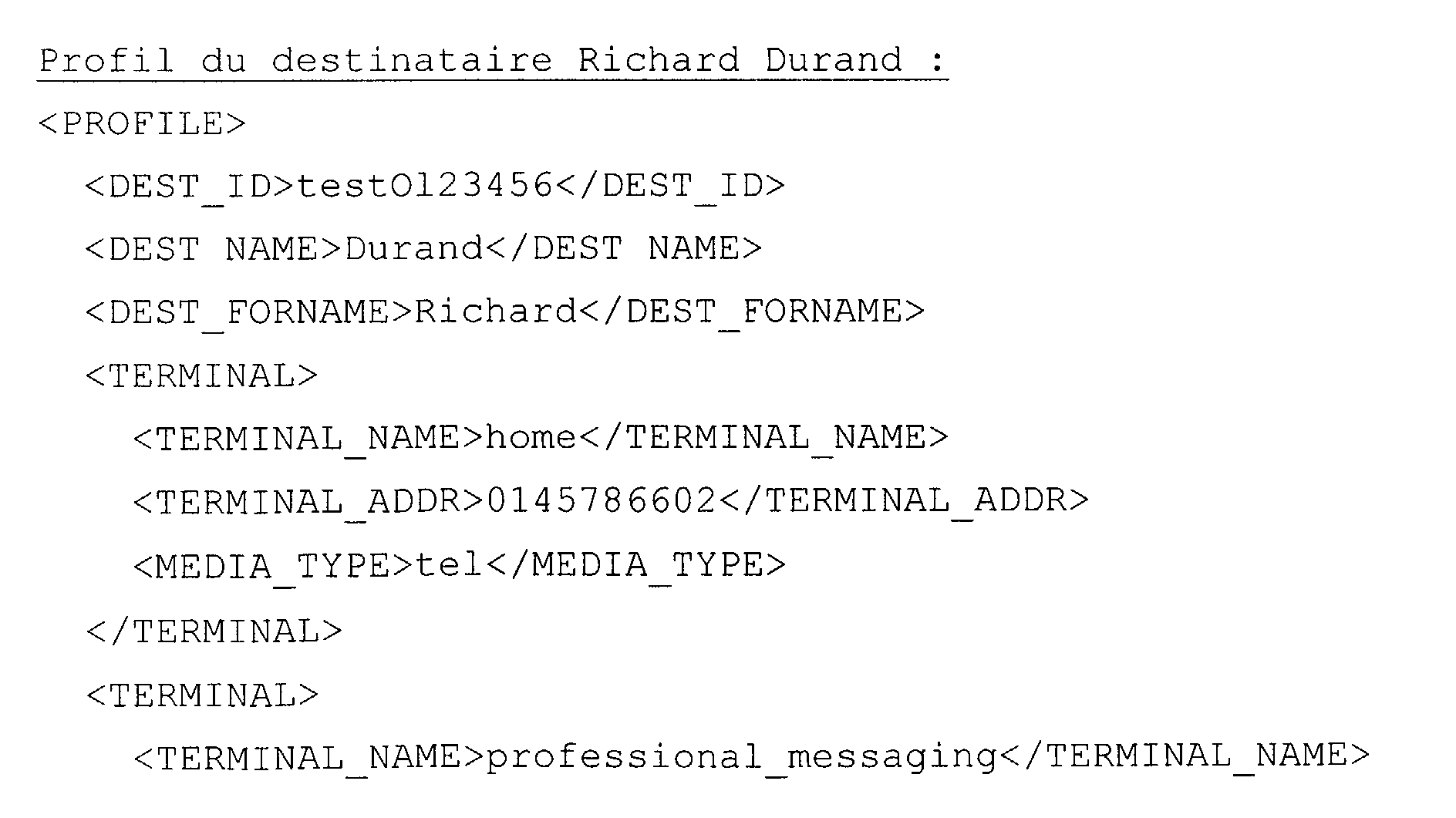 Figure 00350002