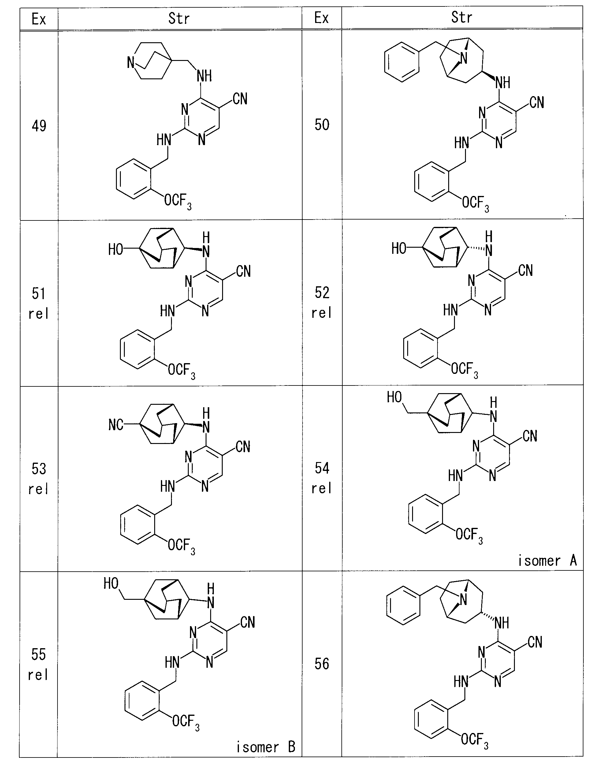 Figure JPOXMLDOC01-appb-T000072