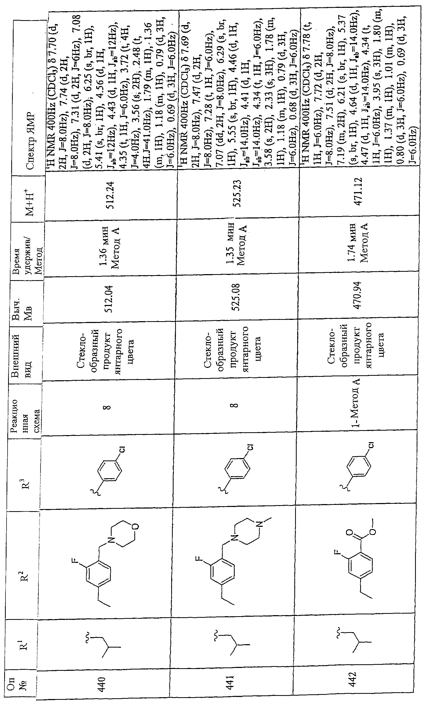Figure 00000228