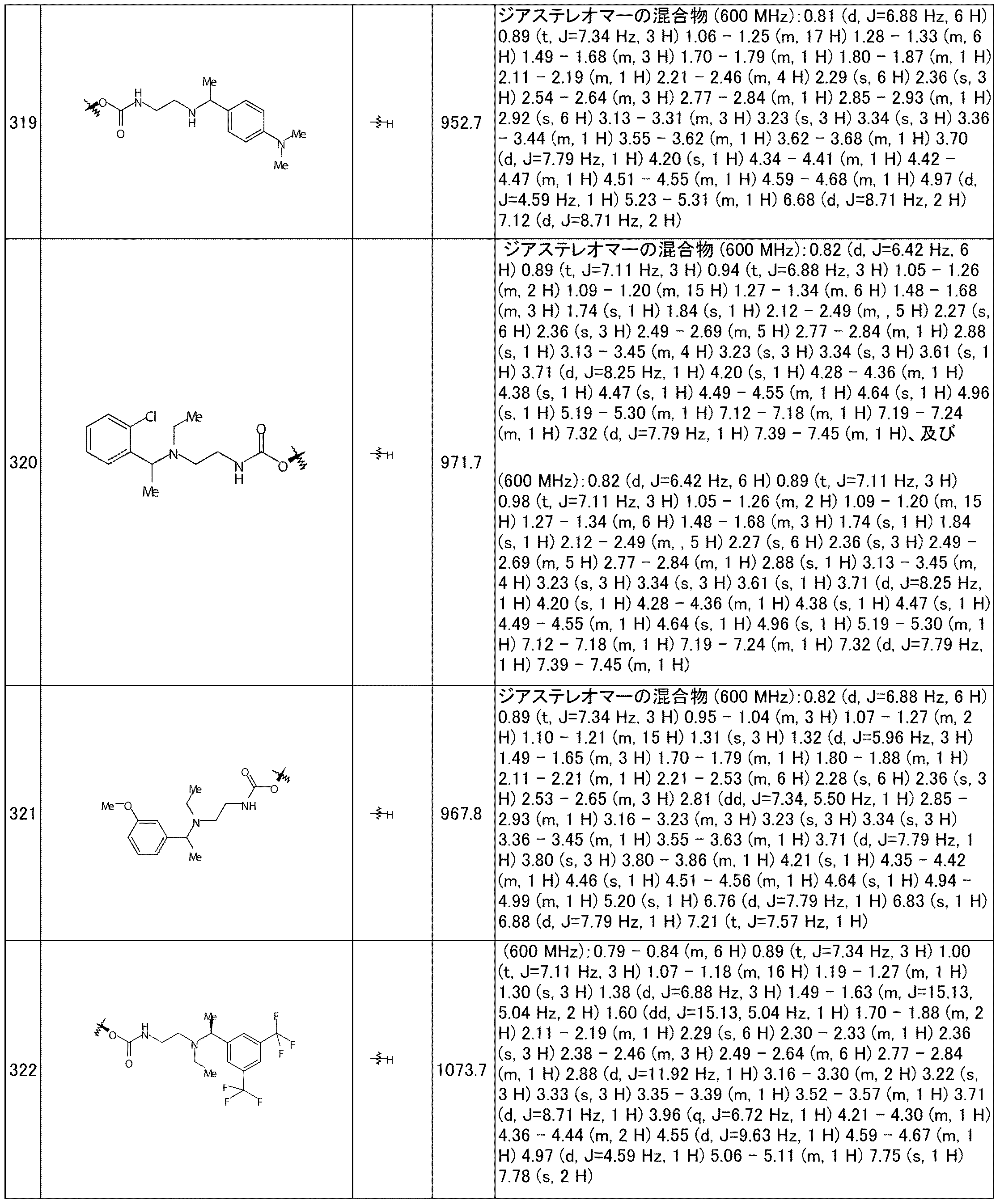 Figure 0005015016