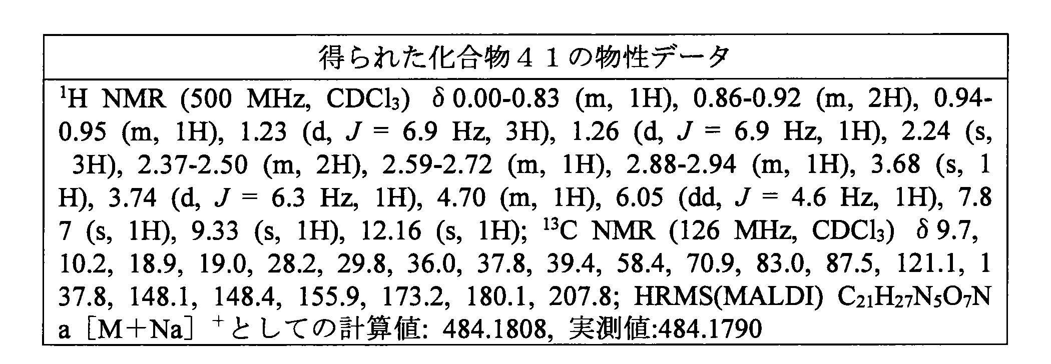 Figure JPOXMLDOC01-appb-T000105