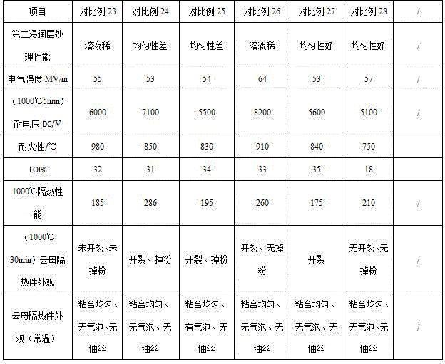 Figure SMS_21