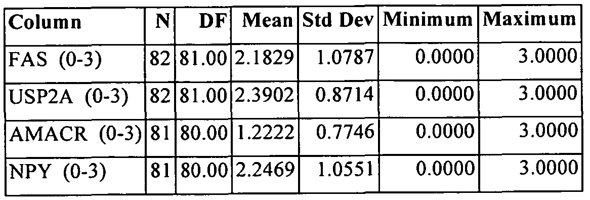 Figure imgf000107_0002