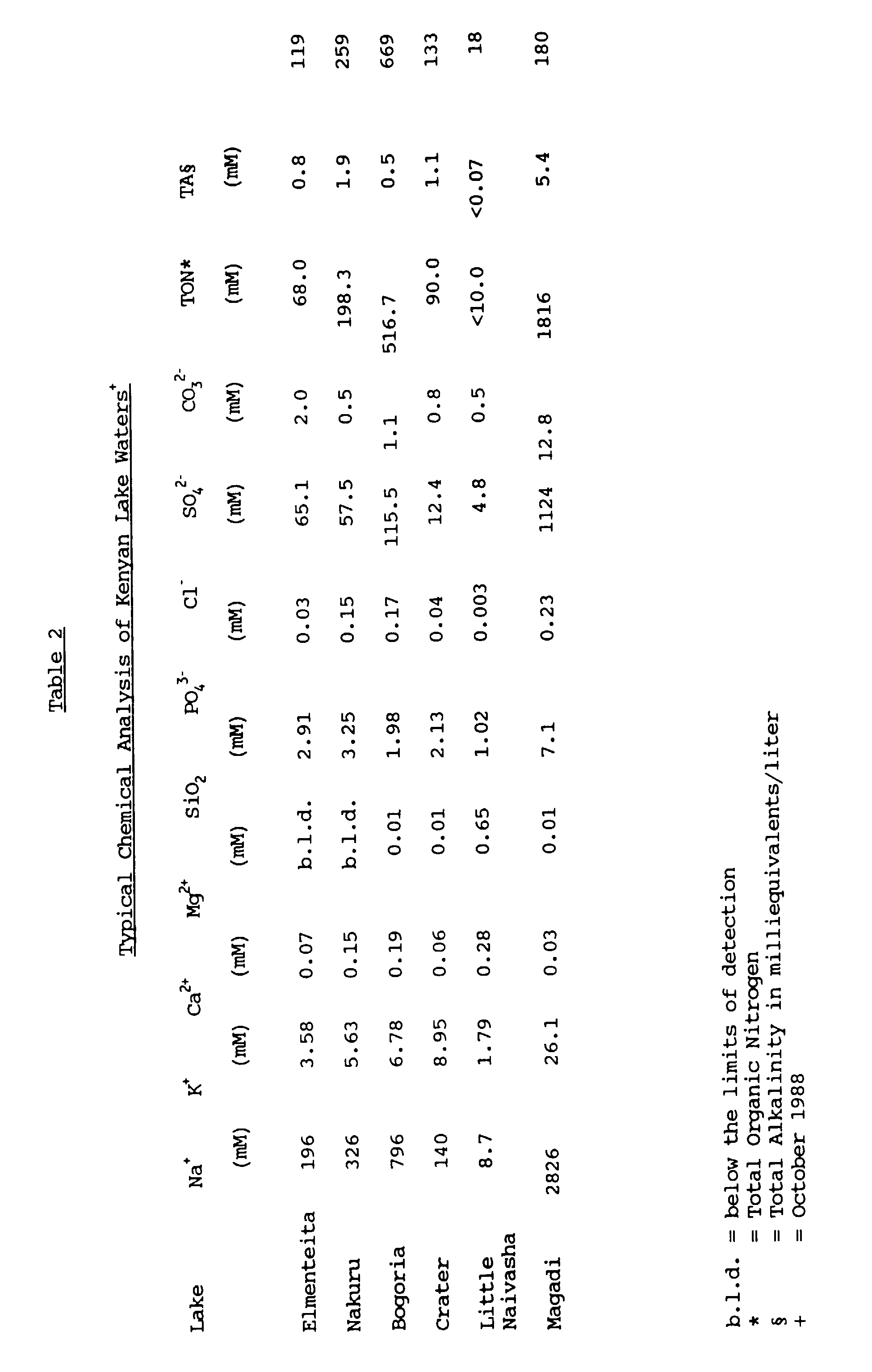 Figure 00080001