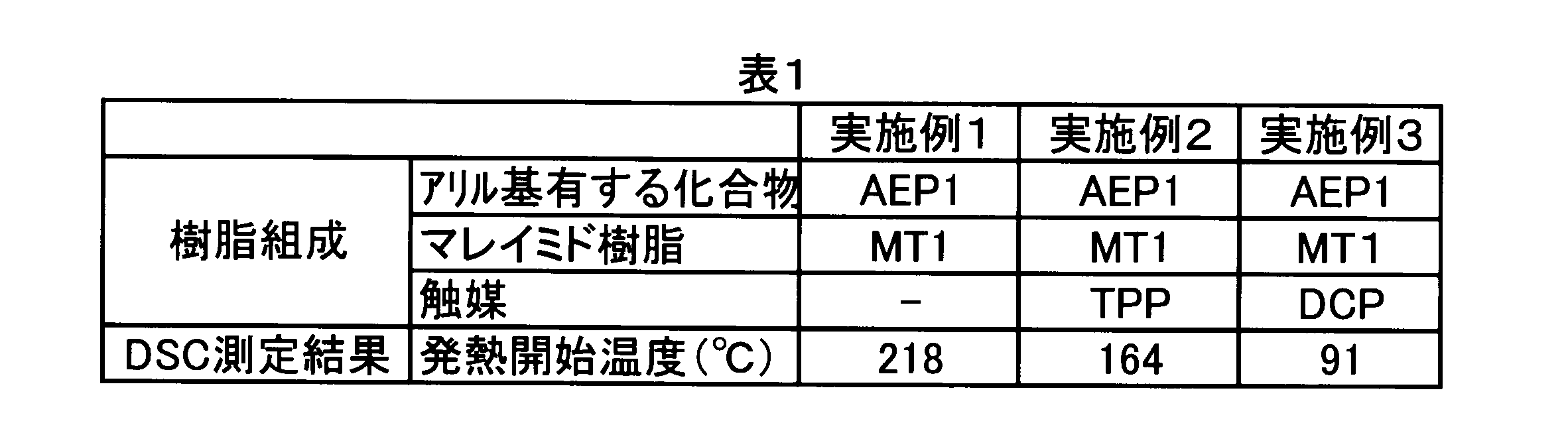 Figure JPOXMLDOC01-appb-T000007