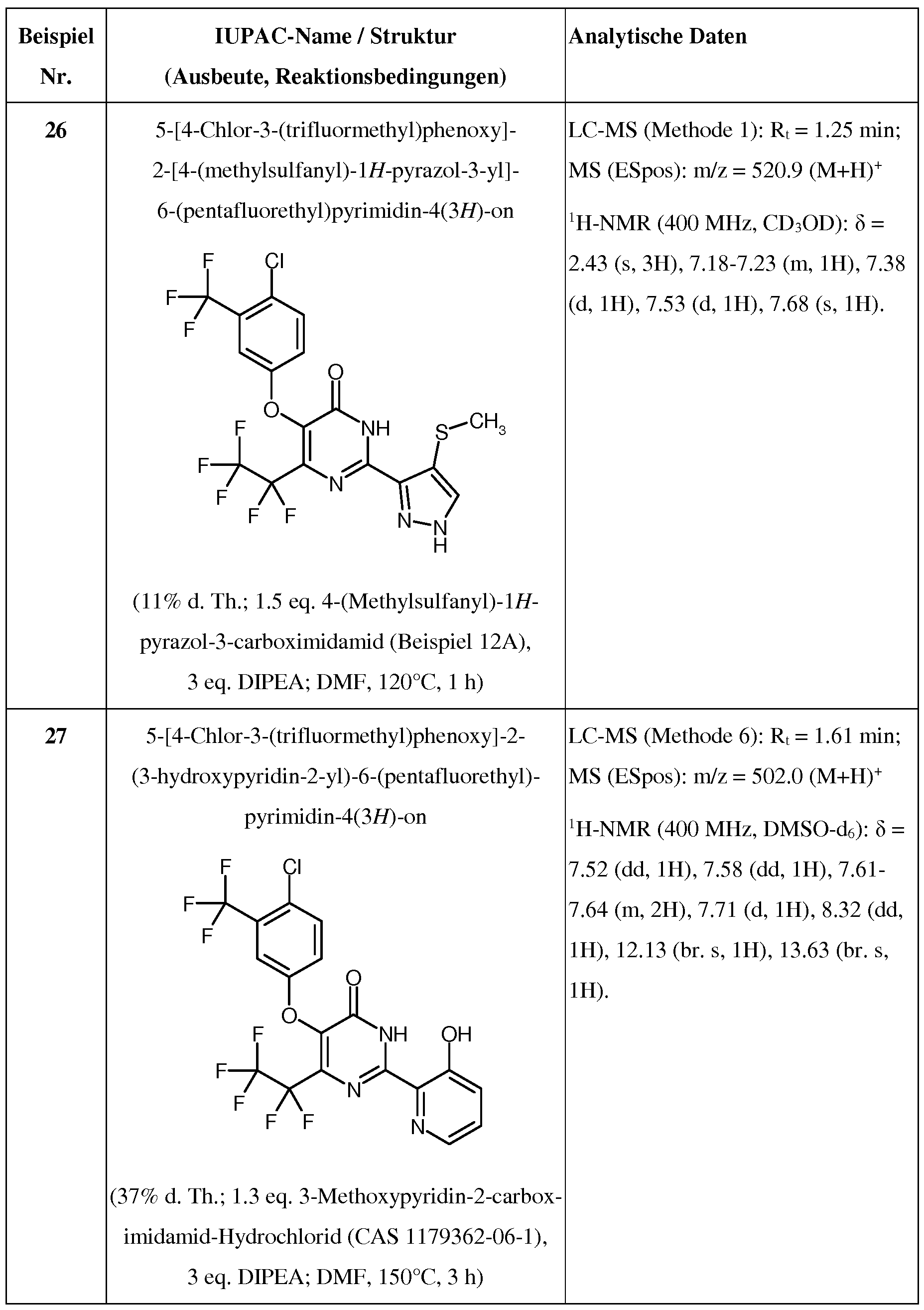 Figure imgf000078_0001