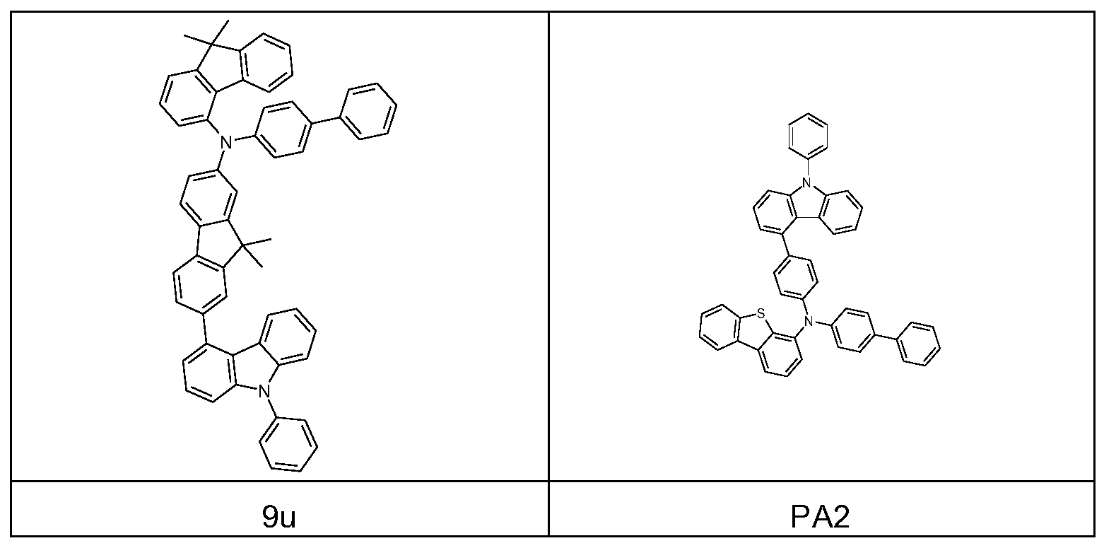 Figure pct00084