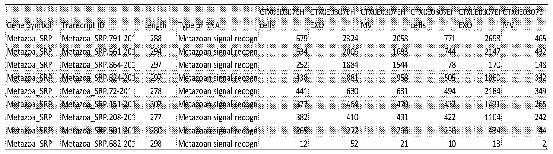 Figure imgf000104_0001