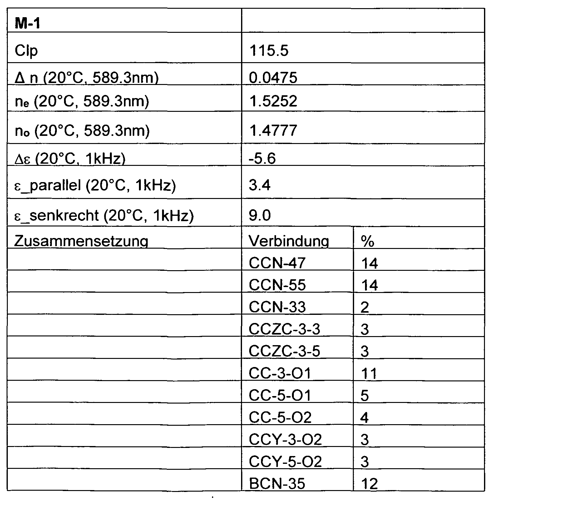 Figure imgf000064_0002