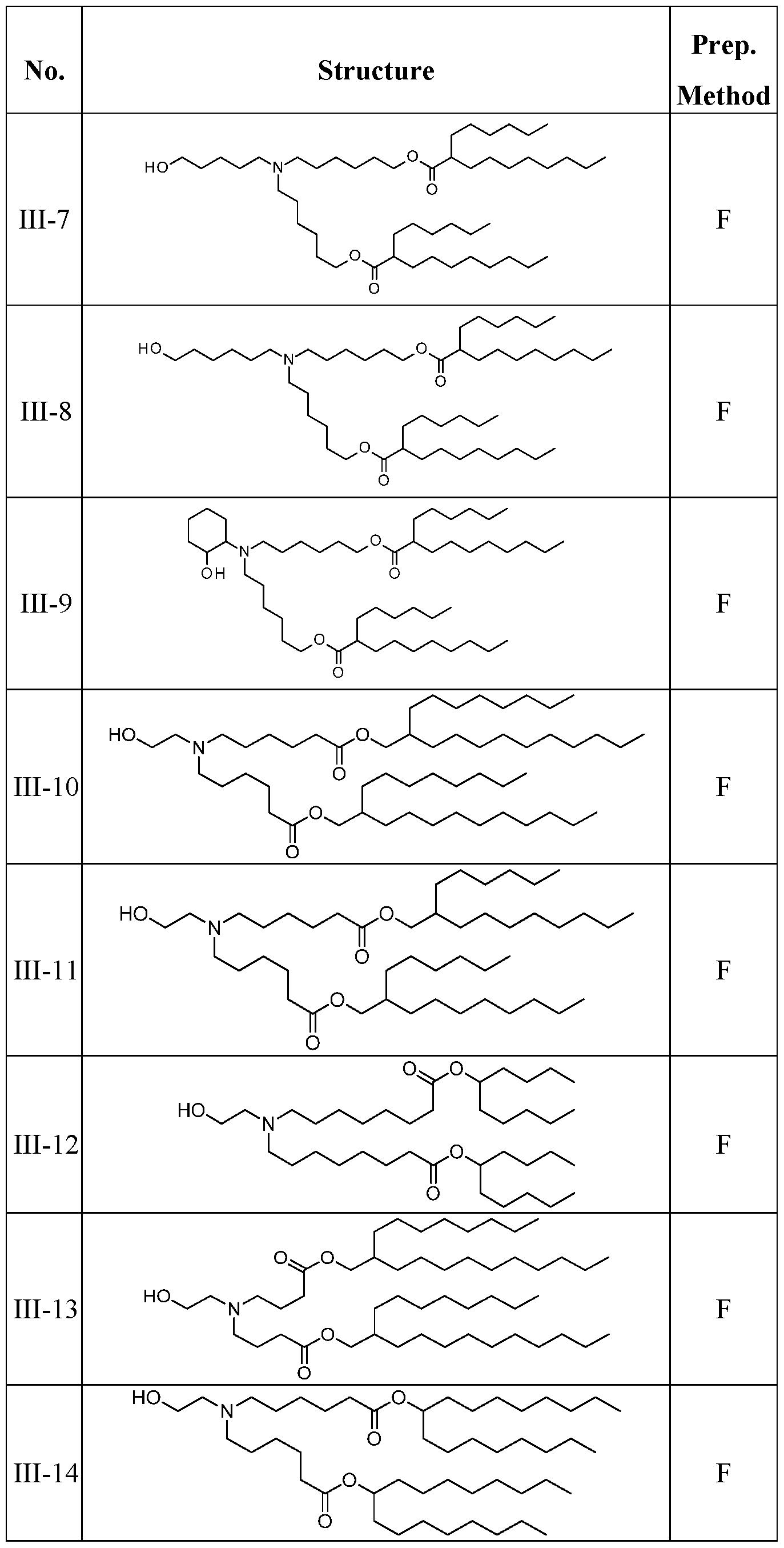Figure imgf000084_0001
