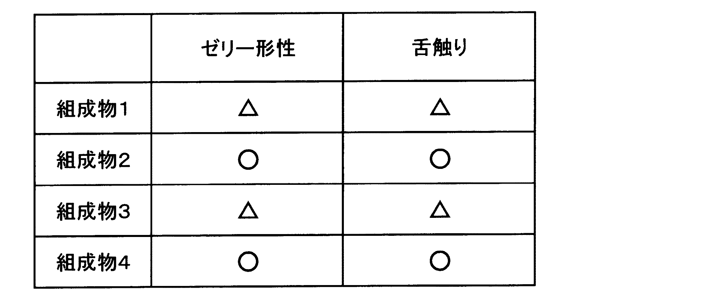 Figure 0005484875
