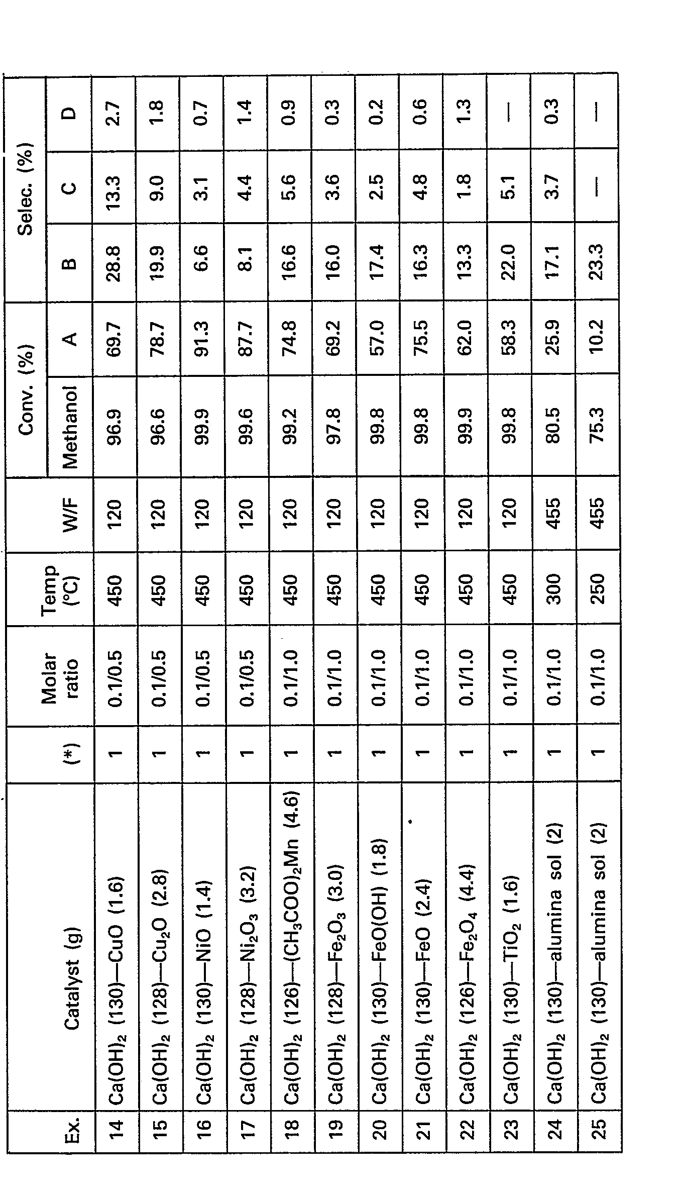 Figure imgb0004