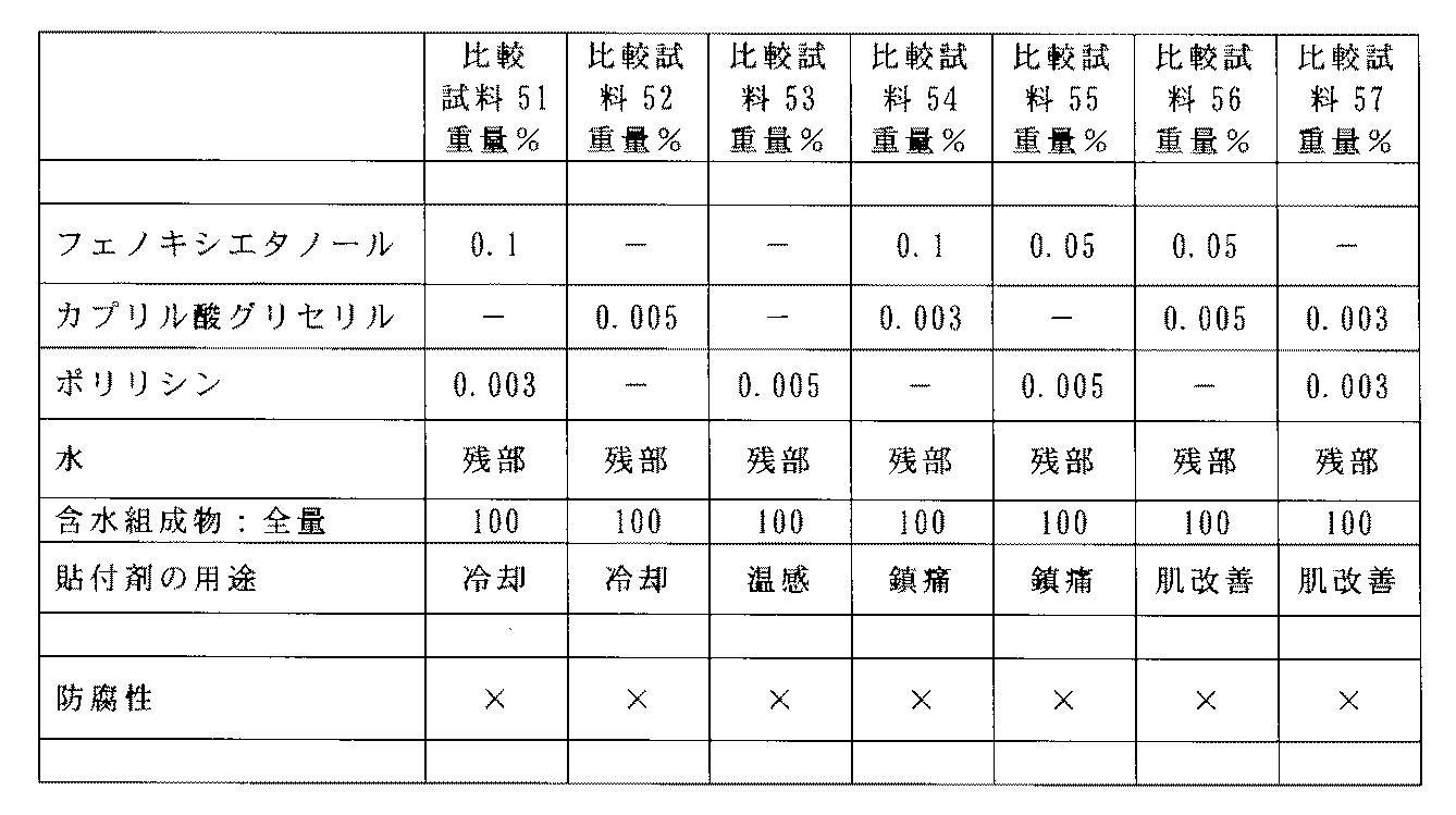Figure 2022040191000011