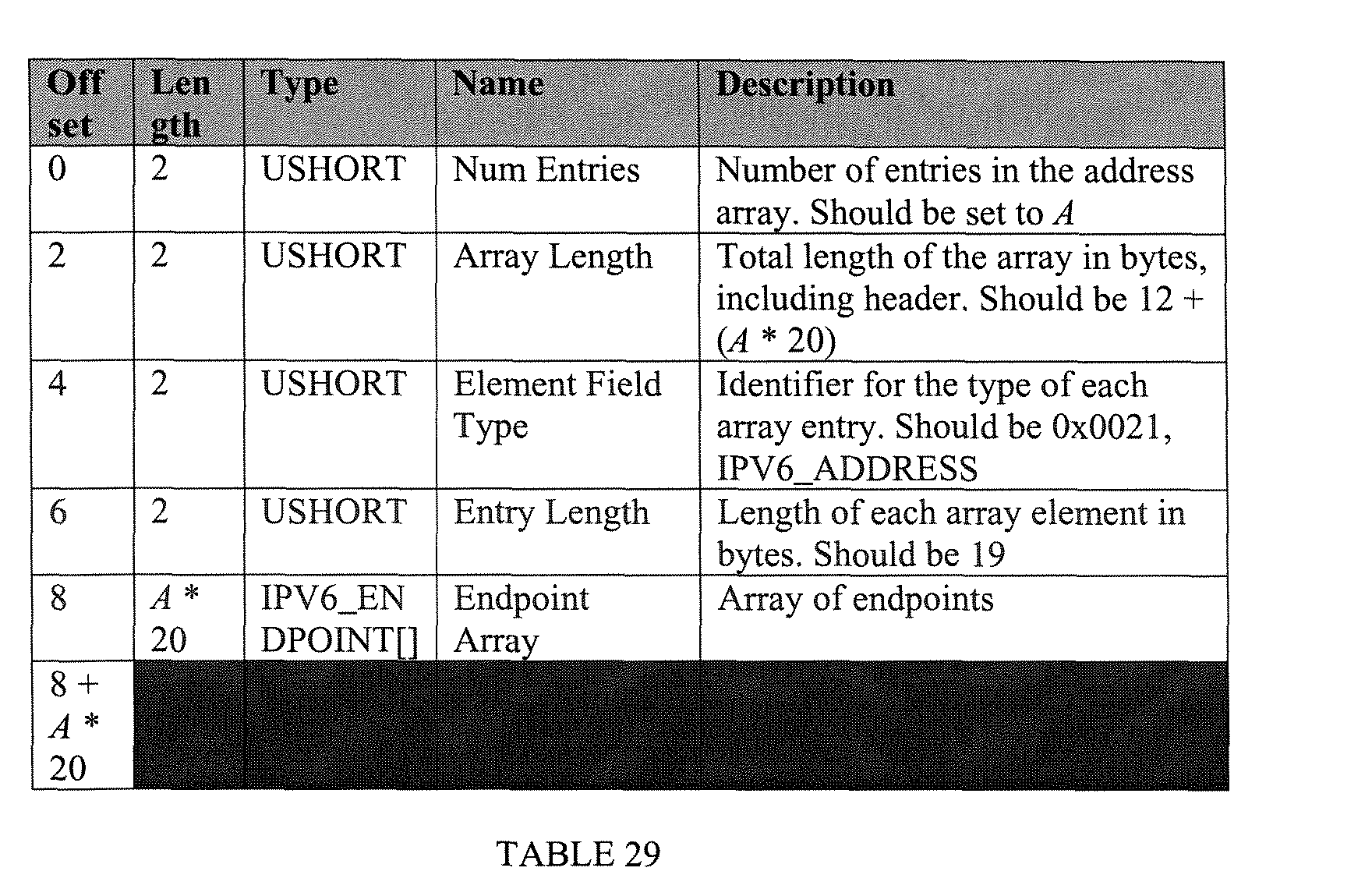 Figure 00510001