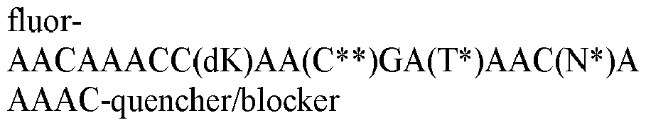 Figure imgb0076