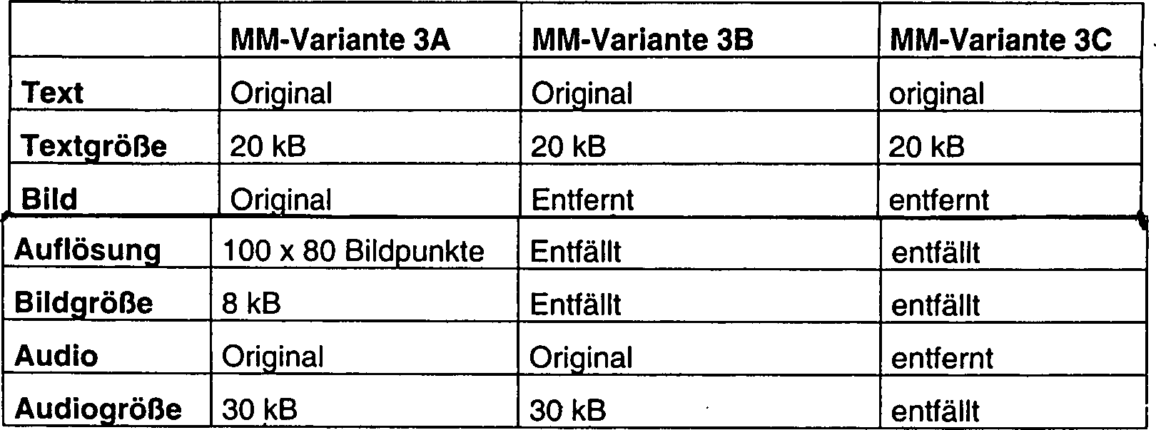 Figure 00260001
