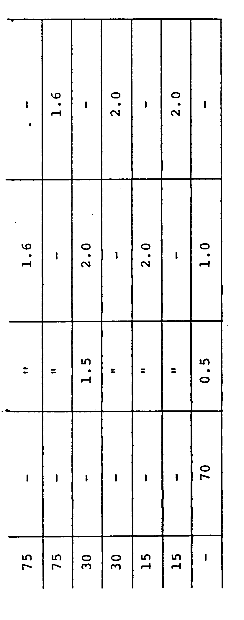 Figure imgb0053