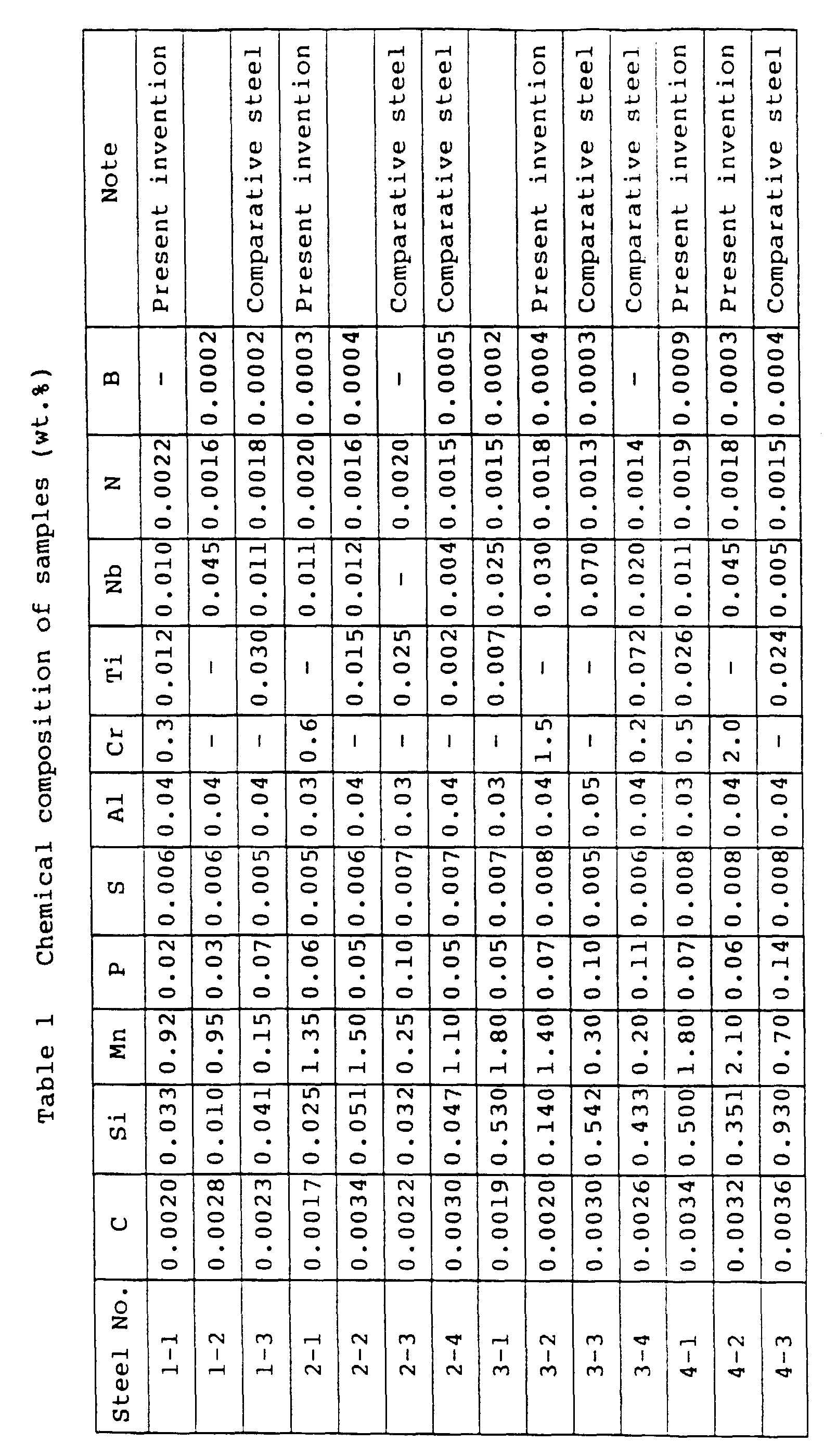 Figure 00210001