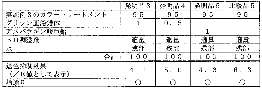 Figure 2019043886