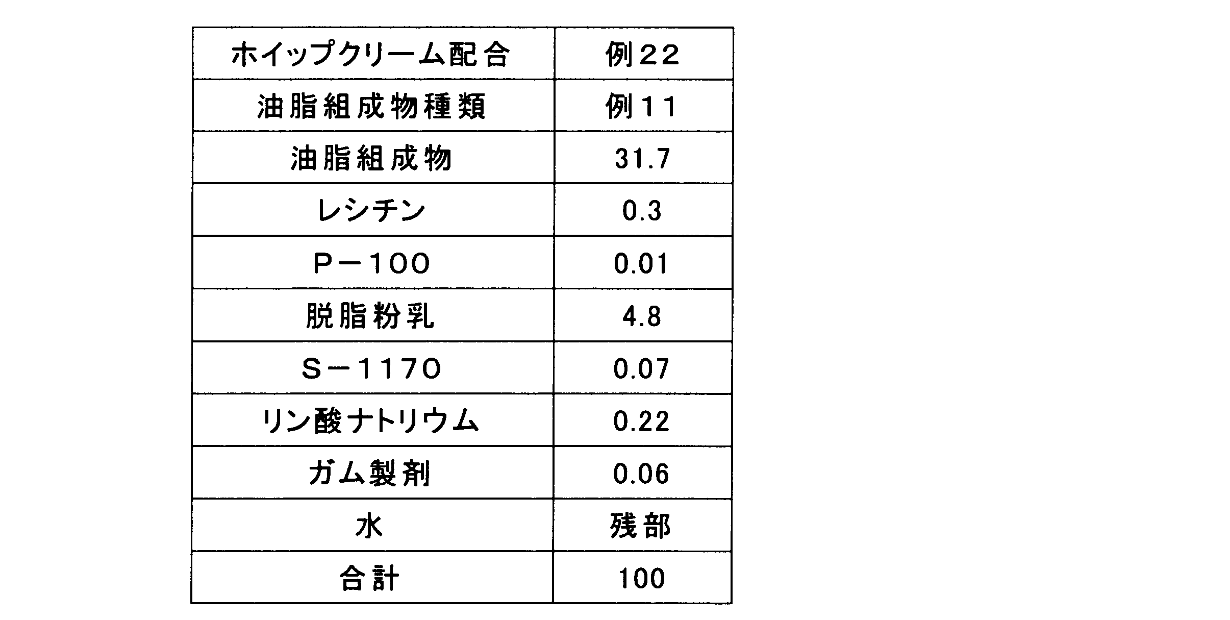 Figure JPOXMLDOC01-appb-T000009
