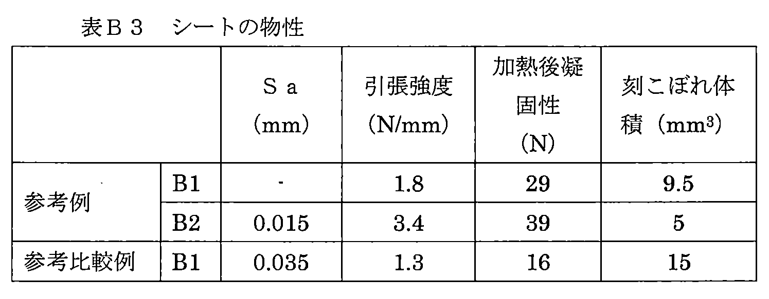 Figure 0007653530000008