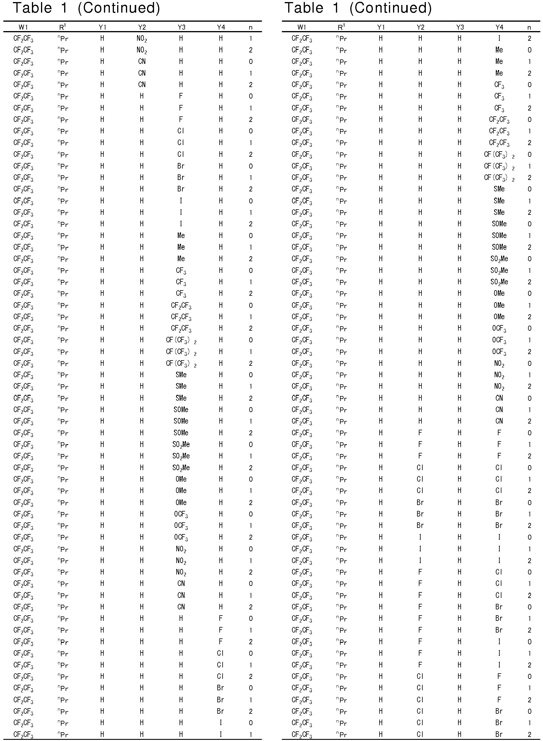 Figure imgb0080