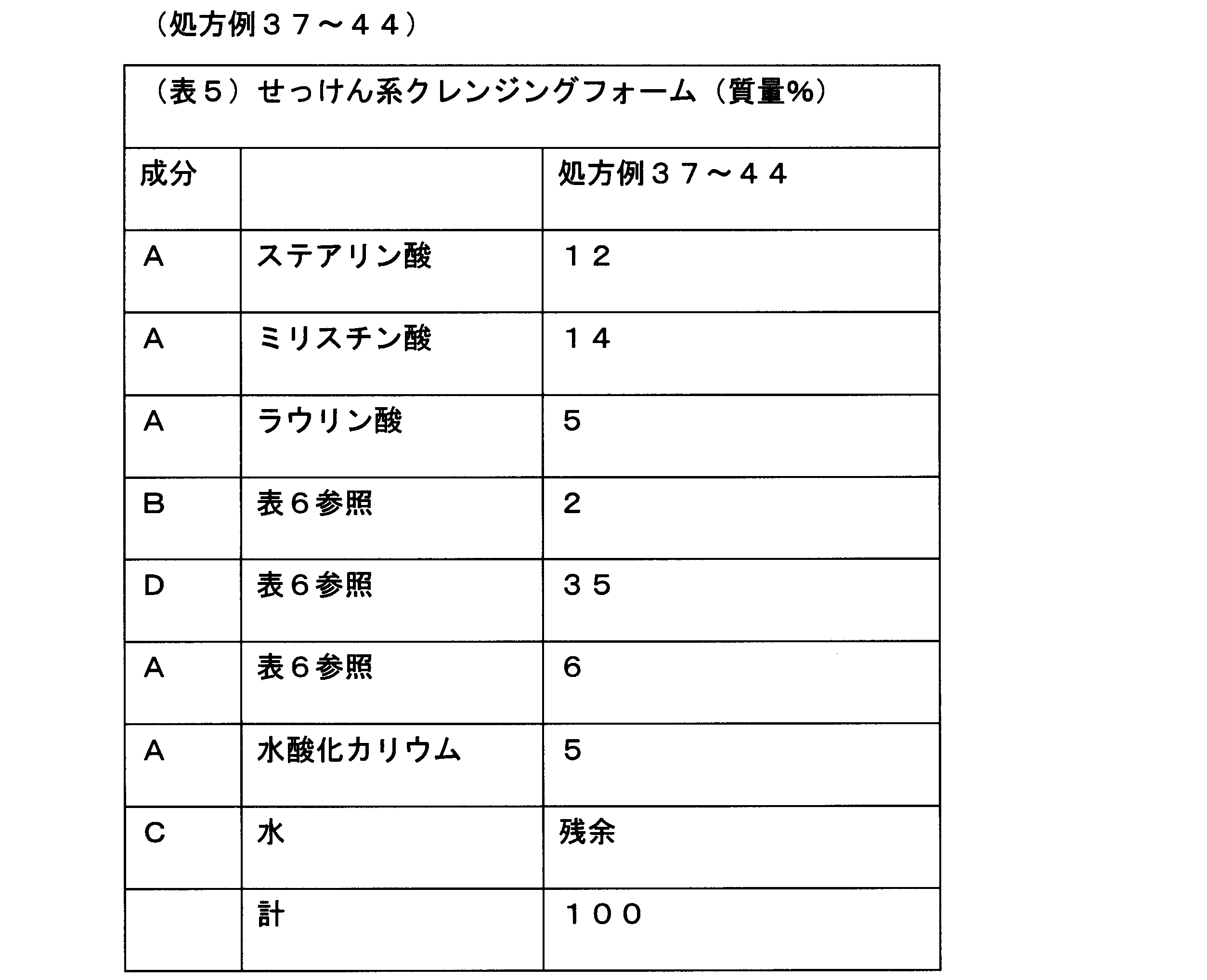 Figure JPOXMLDOC01-appb-T000005