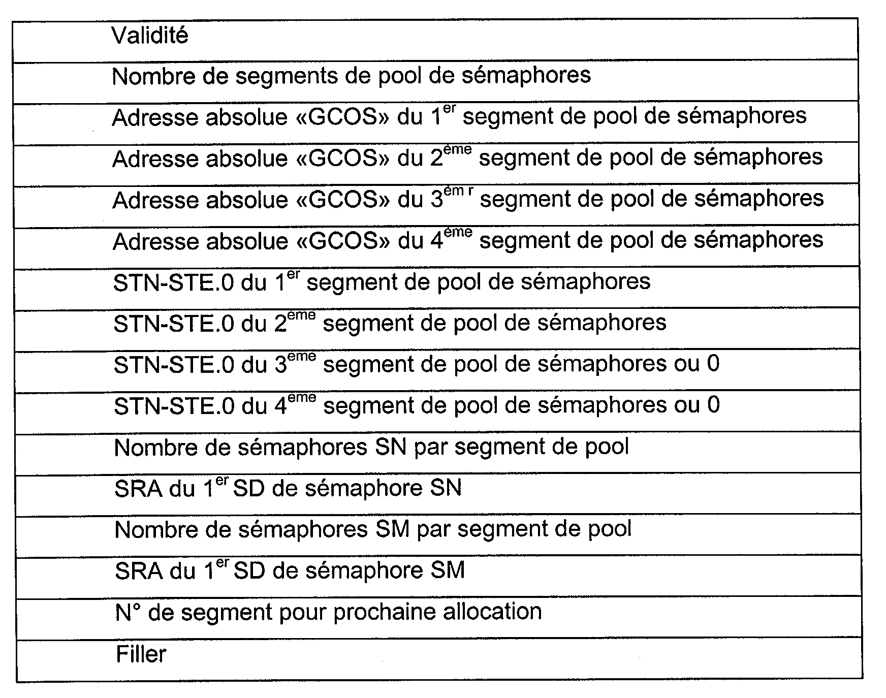 Figure 00350001