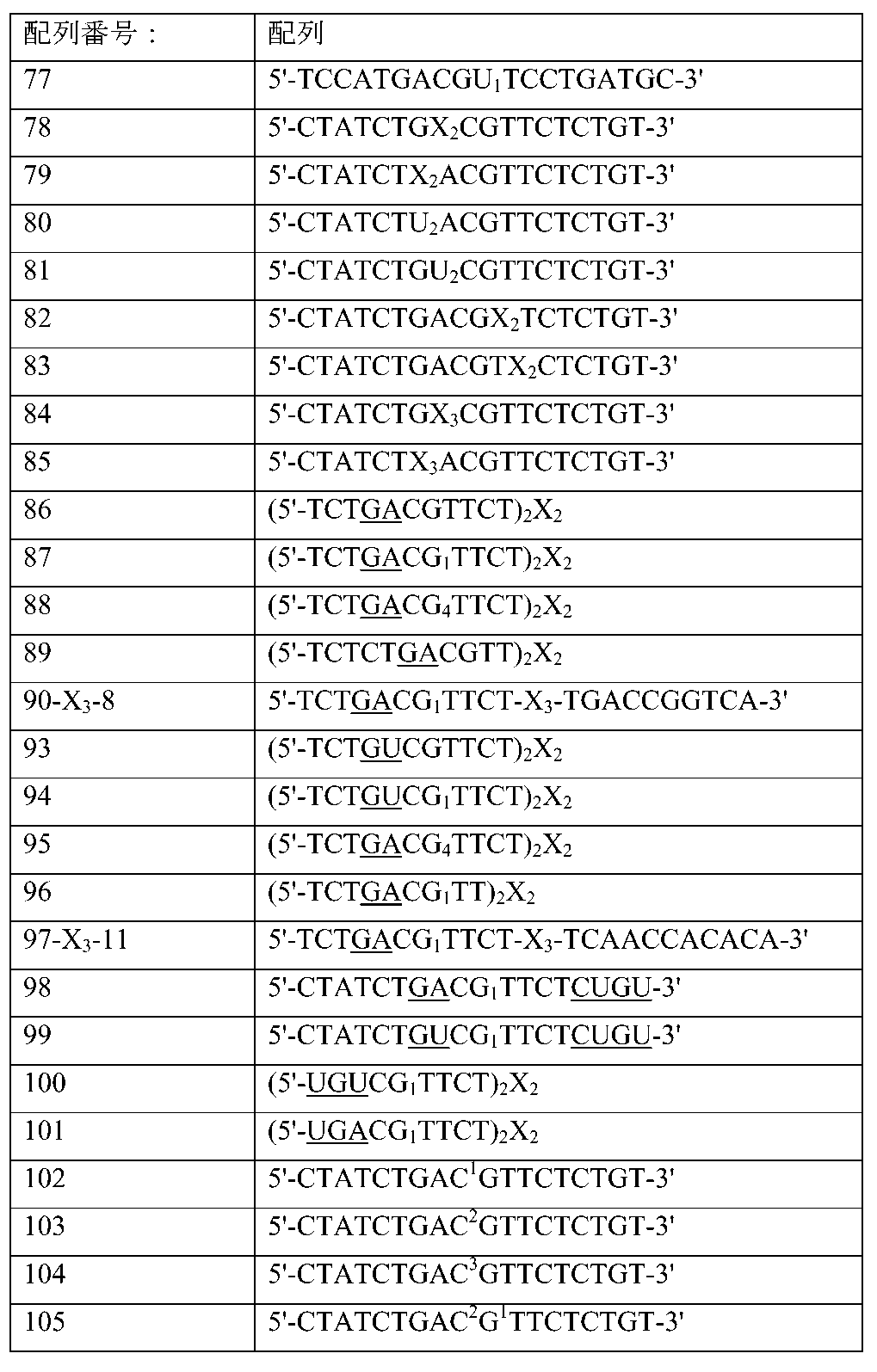 Figure 2012505221