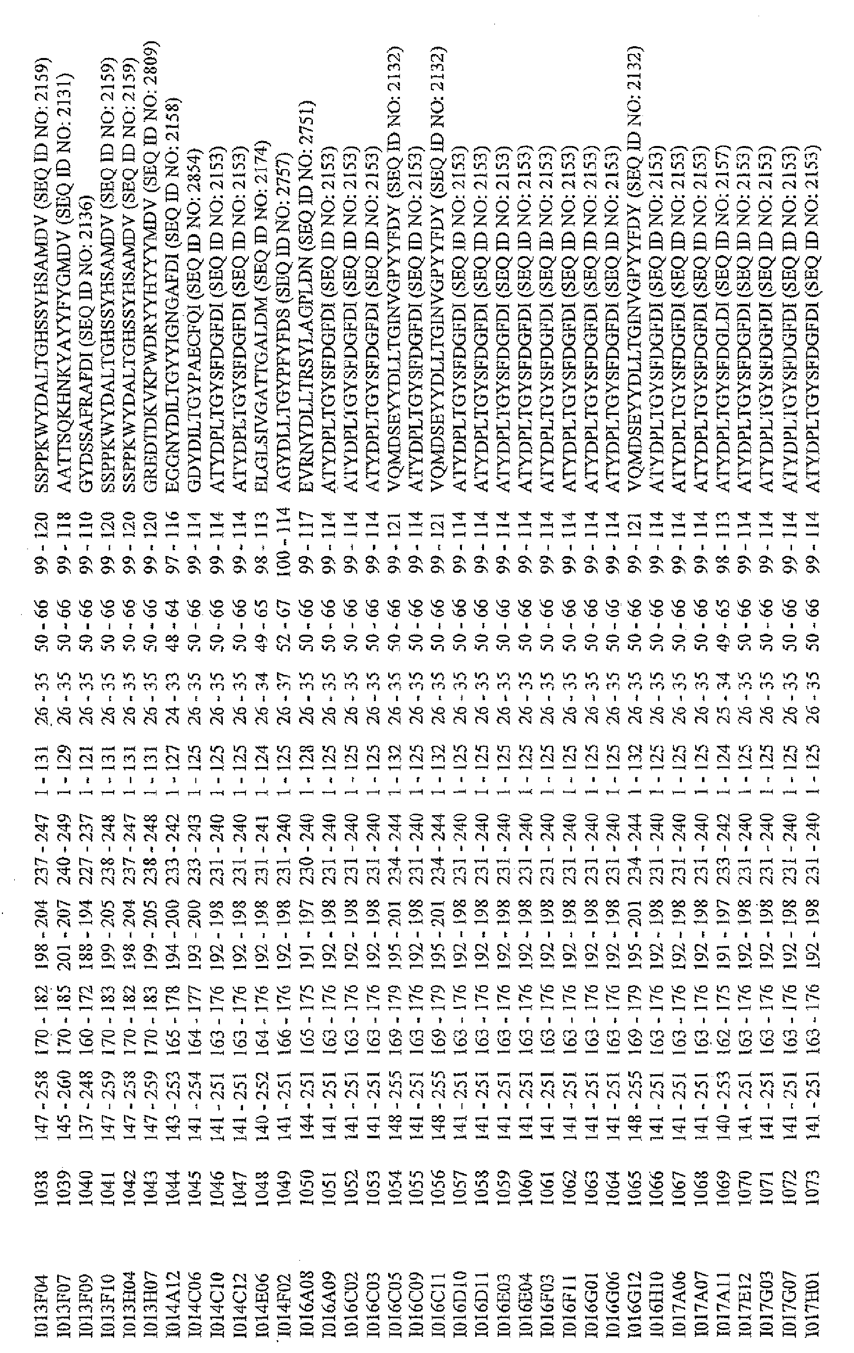 Figure imgb0042
