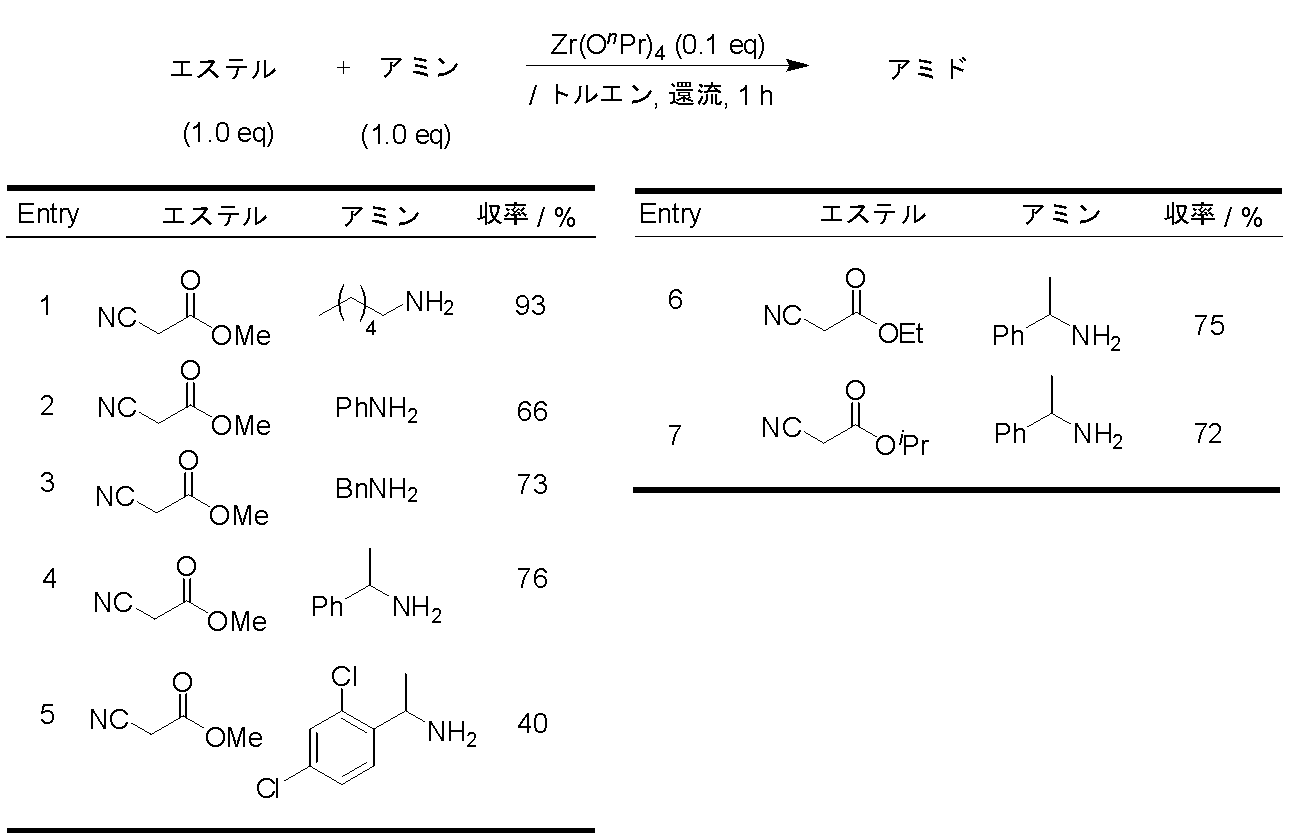 Figure JPOXMLDOC01-appb-T000014