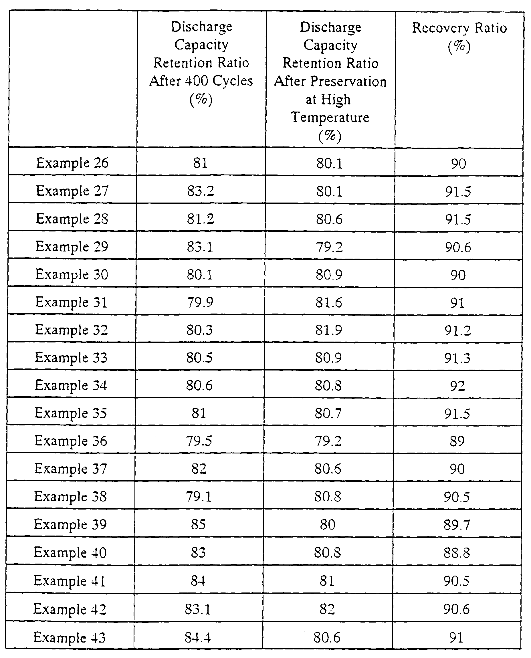 Figure 00230001