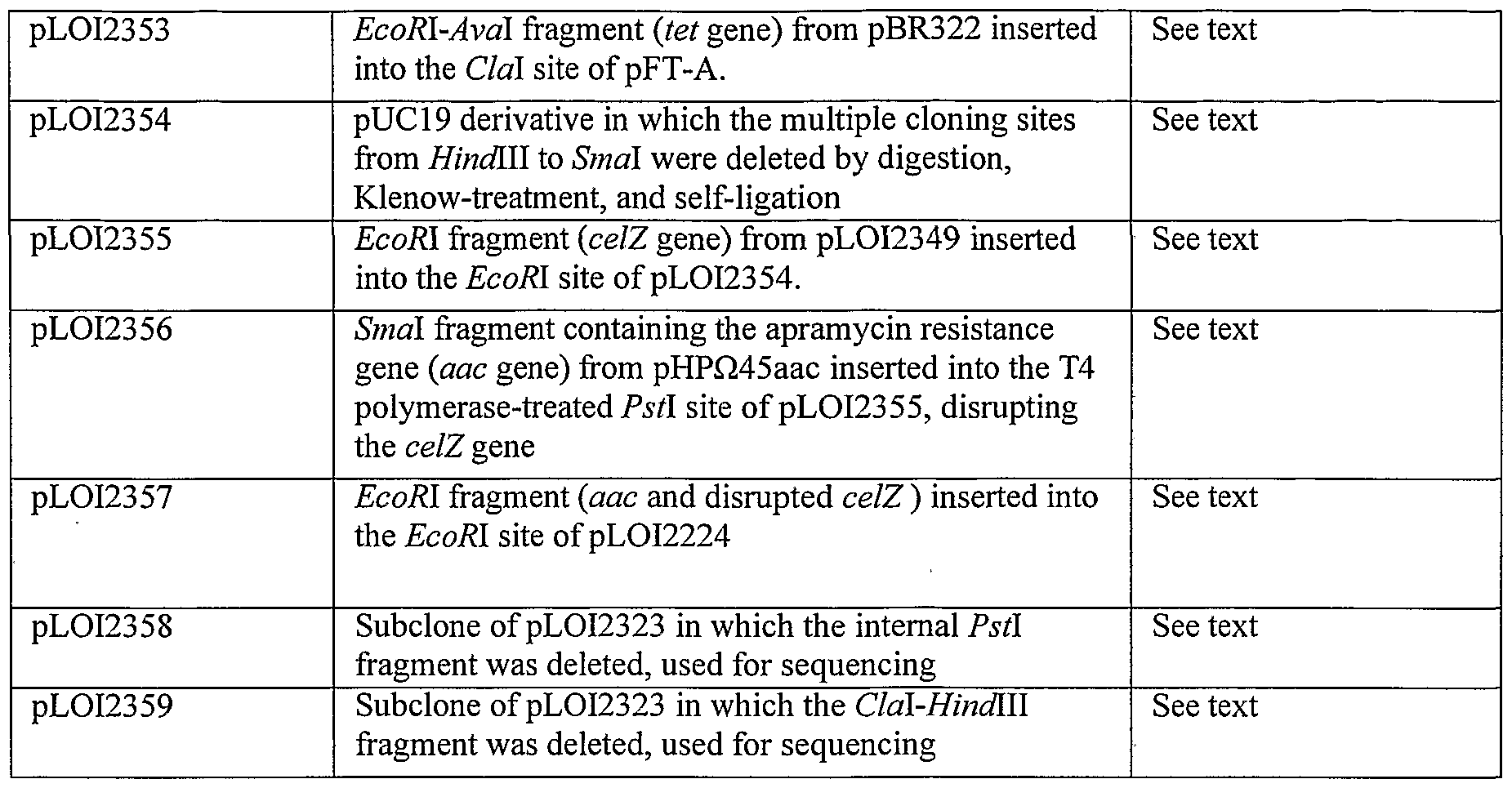 Figure imgf000066_0001