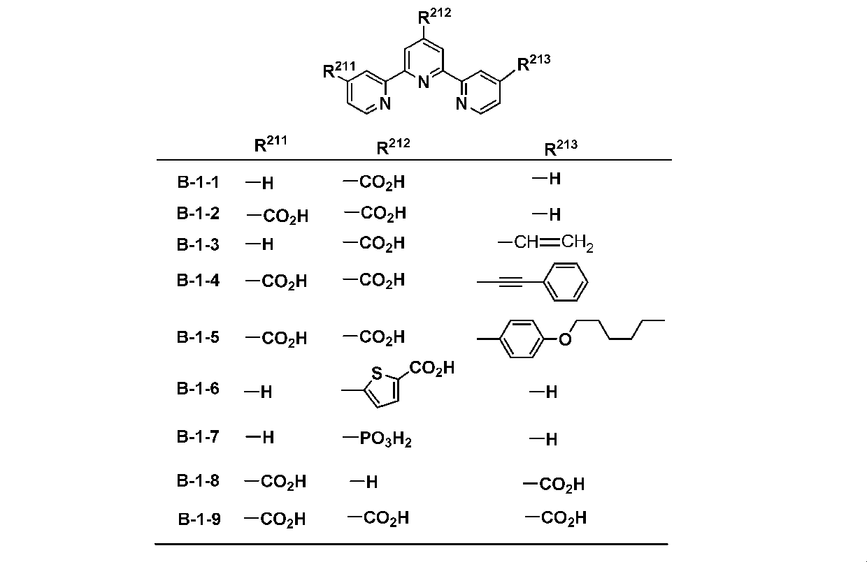 Figure JPOXMLDOC01-appb-C000020